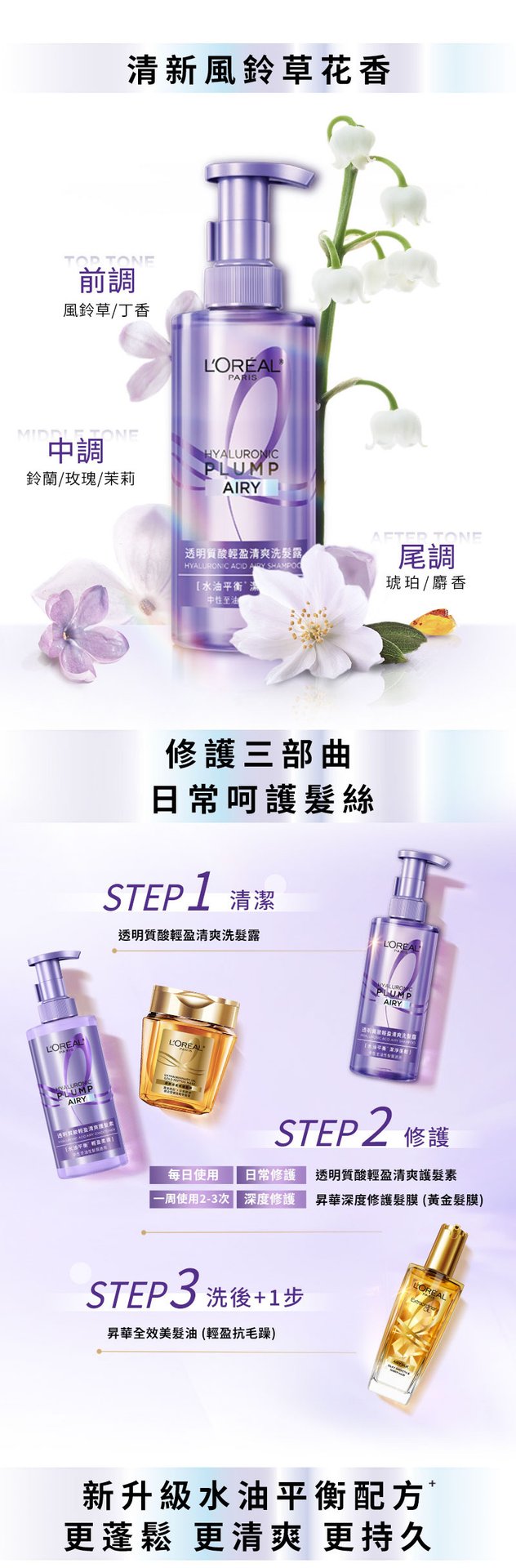 PDP FOR SHAM AND CON 107