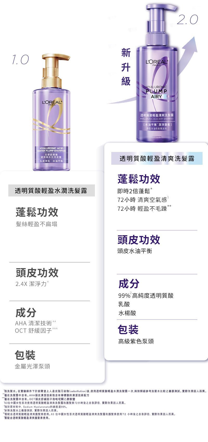 PDP FOR SHAM AND CON 108